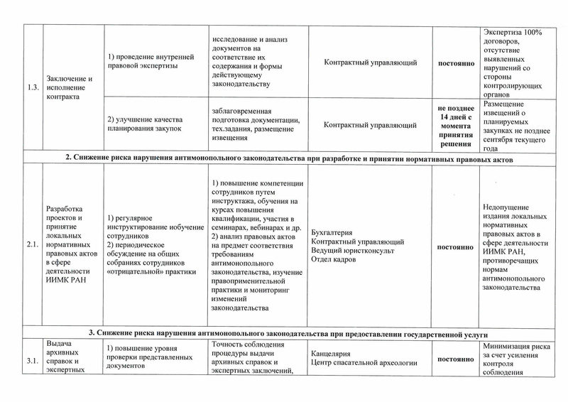 План мероприятий 2025_Страница_3_Изображение_0001.png