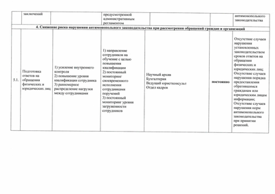 План мероприятий 2025_Страница_4_Изображение_0001.png