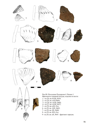 Рис. 3. Фрагменты глиняной посуды и фрагмент гарпуна из кости. Поселение Раздорское-1. Раскопки 2015 г.